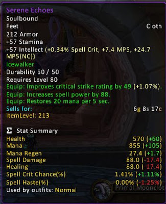 Add On Corner: RatingBuster