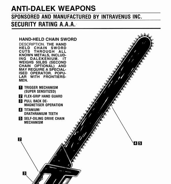 Snark and Fury Anatomy of a Chainsword