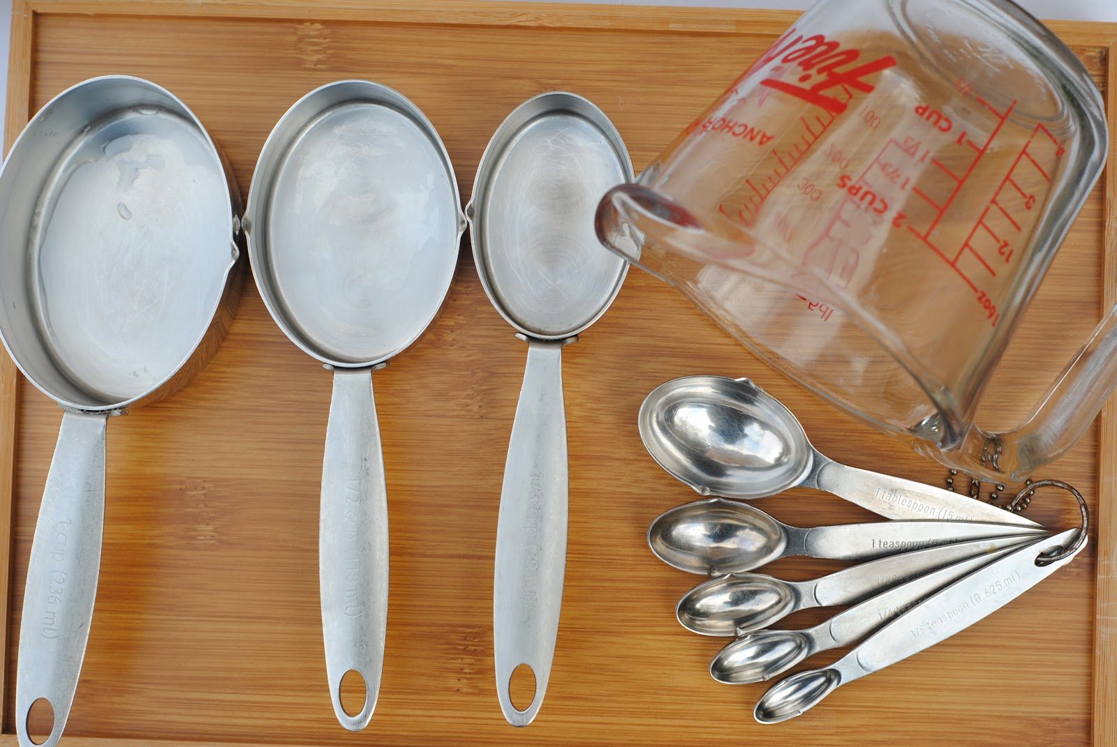 The key to baking……measuring cups and spoons Recipes To The Rescue