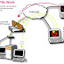 Cara Lengkap Instalasi & Penggunaan VPN