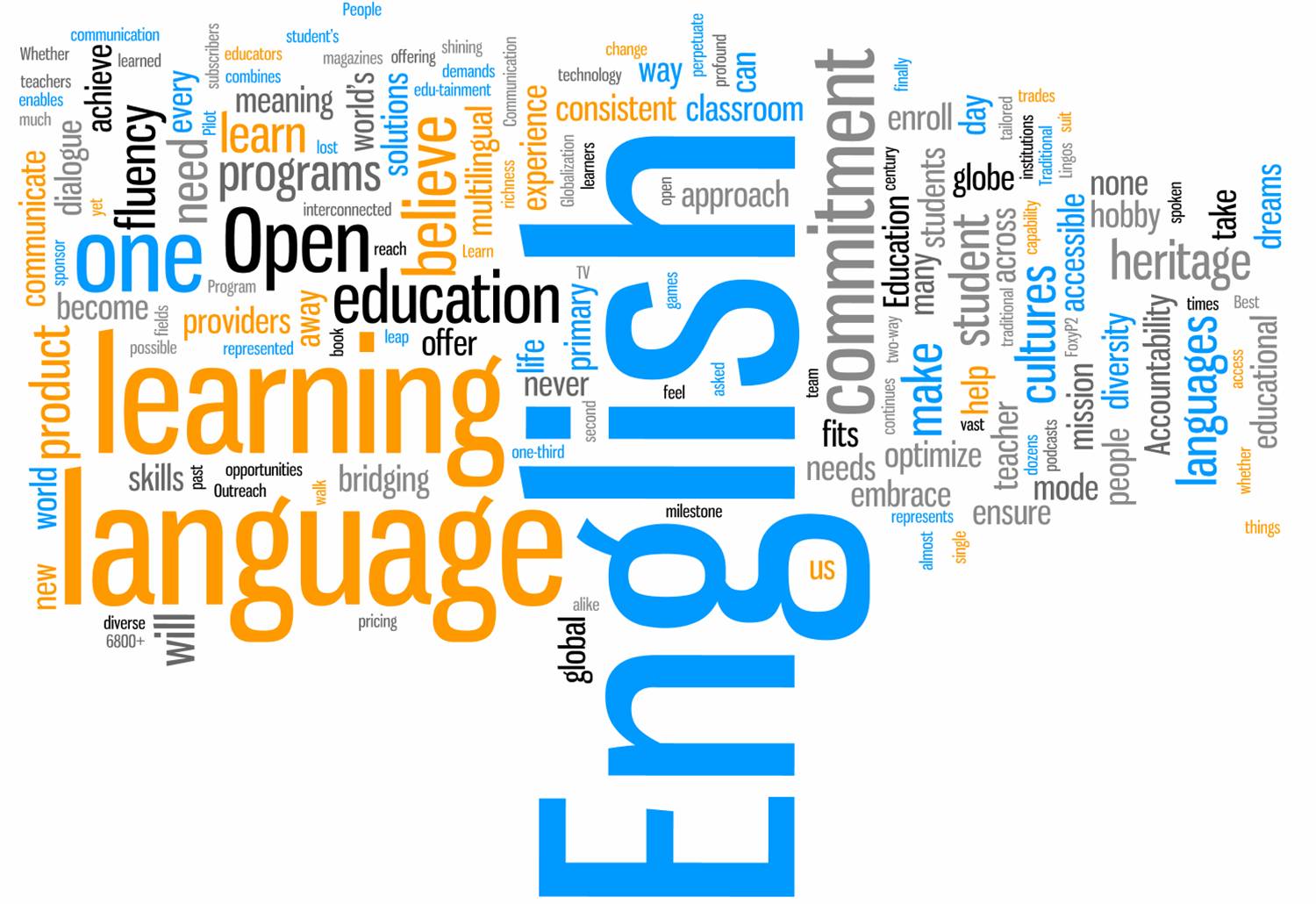 should english be declared the official This weeks poll is on whether english should be declared the official language of the us the impact this would have would be across the board from education to forms printed throughout the country. should english be declared the official This weeks poll is on whether english should be declared the official language of the us the impact this would have would be across the board from education to forms printed throughout the country.