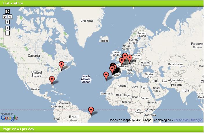 [Visitas.JPG]
