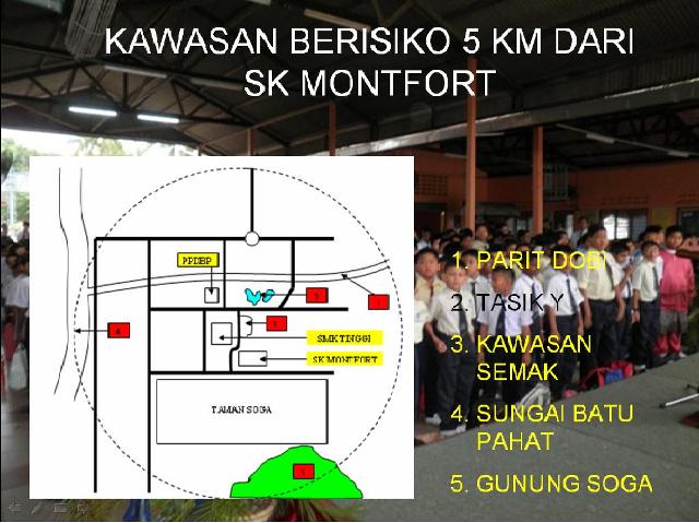 KAWASAN BERISIKO 5 KM DARI SEKOLAH