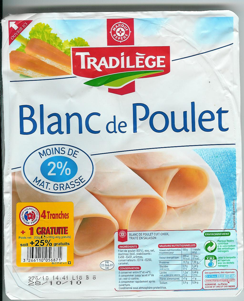 Forum d'entraide et de motivation du régime Dukan :: Blanc de poulet à la