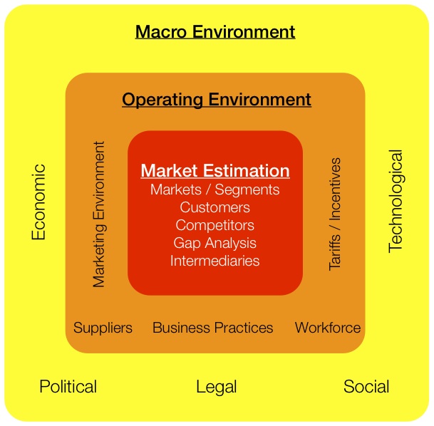 macro environment for public bank Against the macro backdrop, the public bank group continued to in the global economic environment however, the public bank group is confident that. macro environment for public bank Against the macro backdrop, the public bank group continued to in the global economic environment however, the public bank group is confident that.