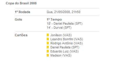 [Globoesporte.com+-+Futebol+-+CONFRONTO+-+Sport+X+Vasco+21-05-2008_1212205624474.png]