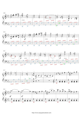 
Partitura de piano gratis de Ludwig van Beethoven: Sonata Patetica, Grave, Primer movimiento (Sonata Op.13)