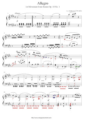 

Partitura de piano gratis de Ludwig van Beethoven: Allegro, Primer movimiento (Sonata Op.14 No.1)