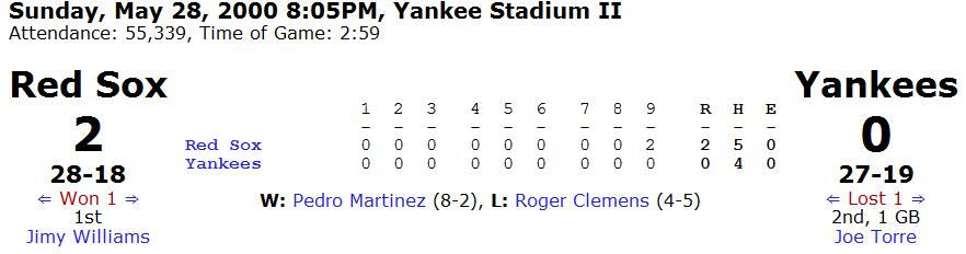 red sox score now red sox score now