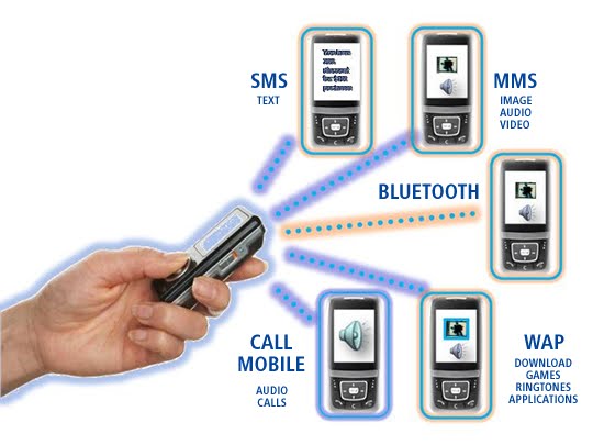 disadvantages of mobile phones What are the advantages and disadvantages of mobile what are the advantages and disadvantages how do you retrieve deleted messages on your mobile phone. disadvantages of mobile phones What are the advantages and disadvantages of mobile what are the advantages and disadvantages how do you retrieve deleted messages on your mobile phone.