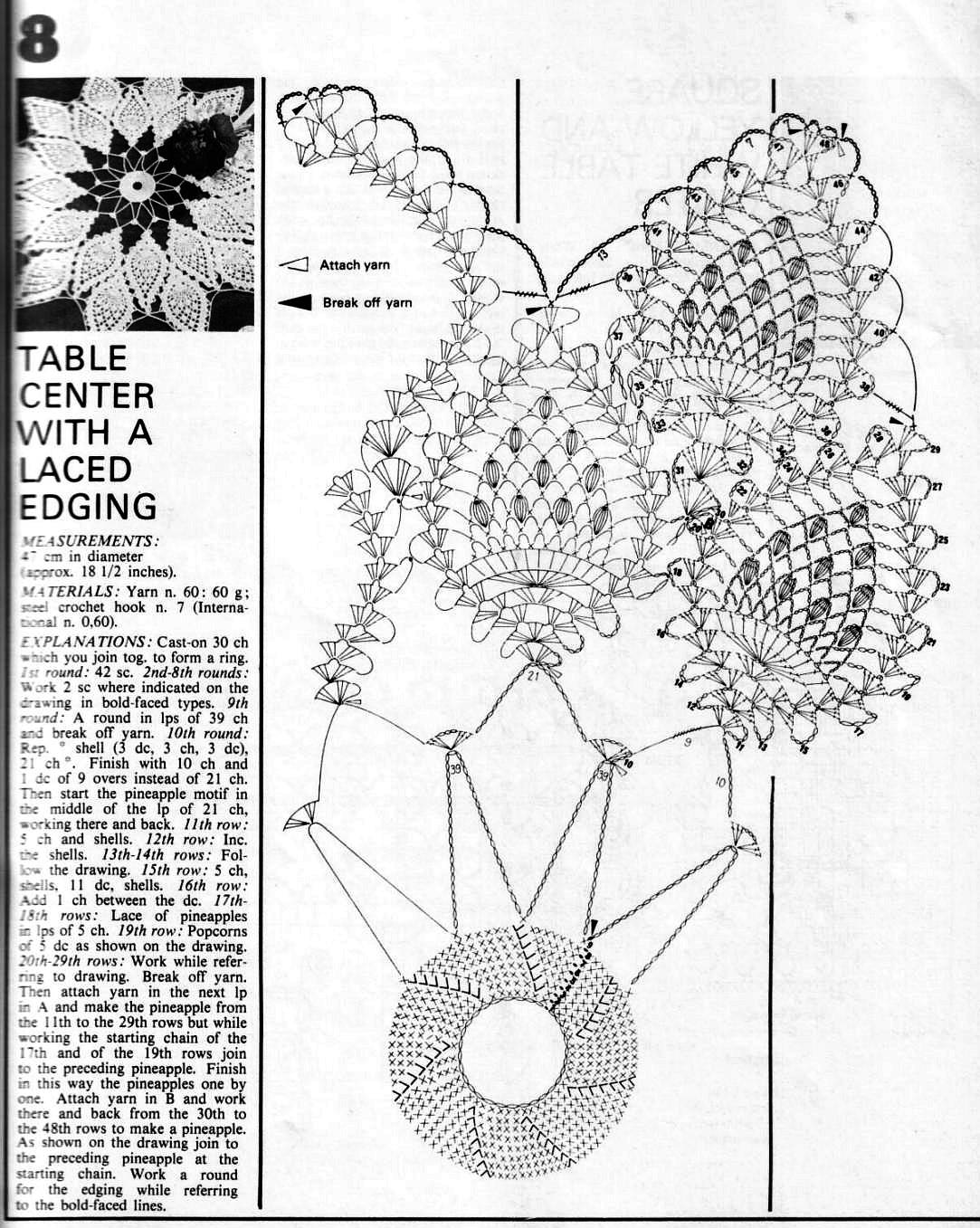 [magic+croche+N°+2+(22).jpg]