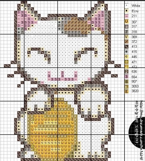 Рисунок для вышивки коты Рисунок для вышивки коты