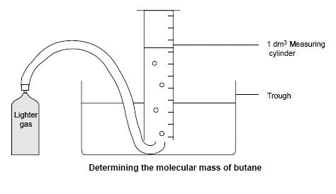 [relative-molecular-mass-of-butane-185.jpg]