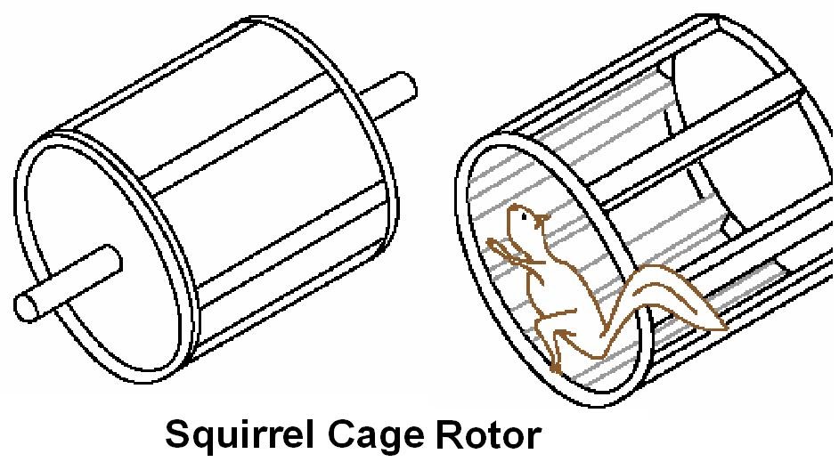 Engineering Photos,Videos and Articels (Engineering Search Engine