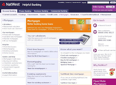 Natwest Mortgages Repayment Calculator