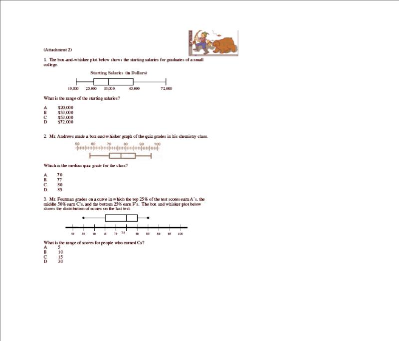 Box and whisker plot practice image