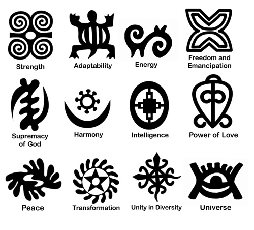 surf symbols