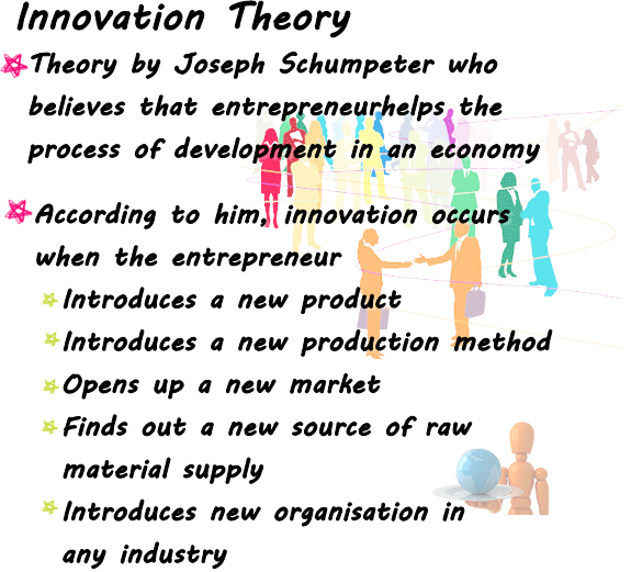 concepts and theories of entrepreneurship The evolution of entrepreneurship theory john stuart mill (1848) - an entrepreneur is a prime mover in the private enterprisethe entrepreneur is the fourth factor of production after land ,labor and capital. concepts and theories of entrepreneurship The evolution of entrepreneurship theory john stuart mill (1848) - an entrepreneur is a prime mover in the private enterprisethe entrepreneur is the fourth factor of production after land ,labor and capital.