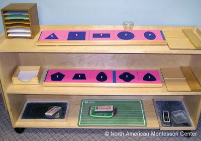NAMC Montessori teacher self reflection self assessment goal feedback sensorial area