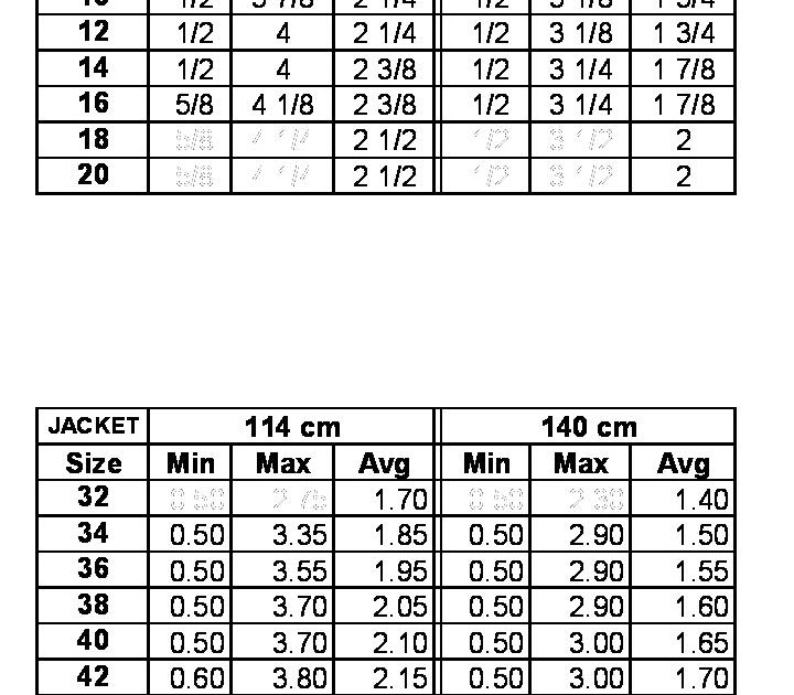 After the dress... The "How Much Fabric?" Series Jackets