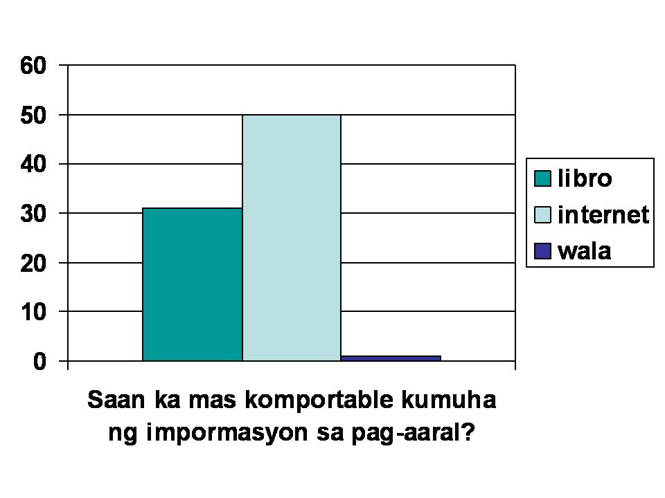 [question3.jpg]