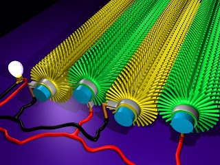 pair of fibres generate electric current