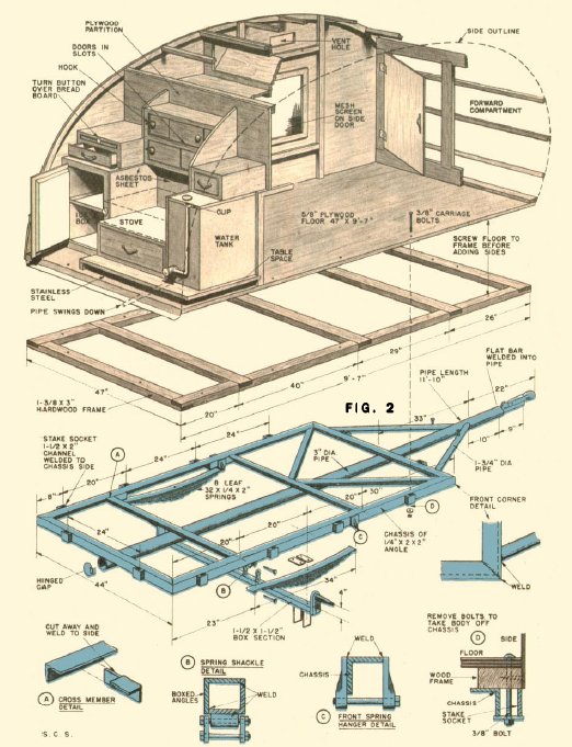 How To Build A Camper Trailer Plans