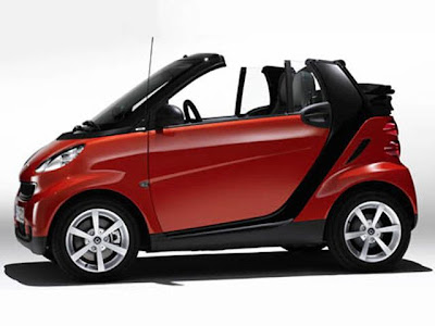 The Top Cars Ever Mercedes Smart Fortwo