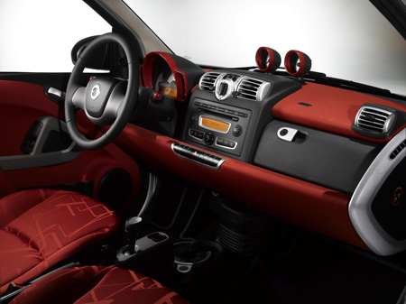 The Top Cars Ever Mercedes Smart Fortwo