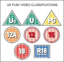 Old british trademark classification system