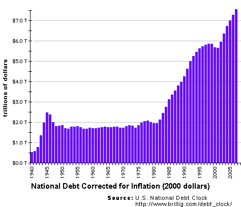 [inflation.gif]