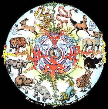 Vinyl pulse: joe ledbetters chinese zodiac The New York Times Crossword in Gothic: January 2011