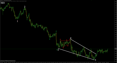 eur-jpy+1.png