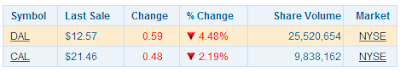 cal+++dal+today1.png
