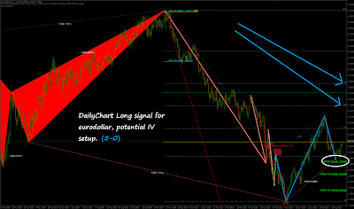 eurodollar.png