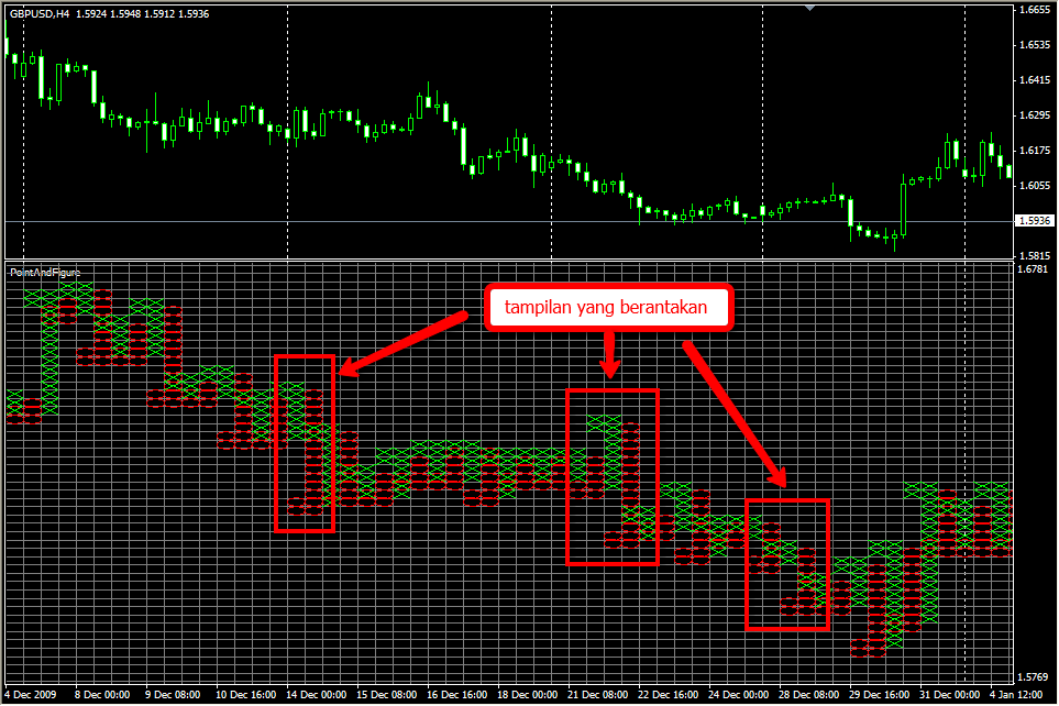 Forex di perjalanan llc