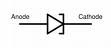 Symbol of Tunnel diode