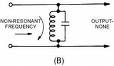 LC band pass filter