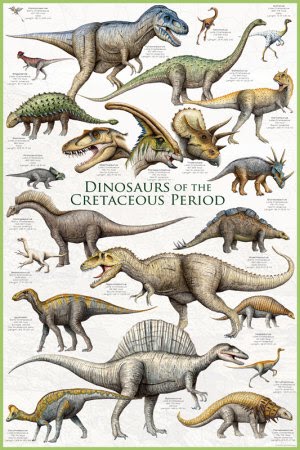 Cretaceous Period Mammals