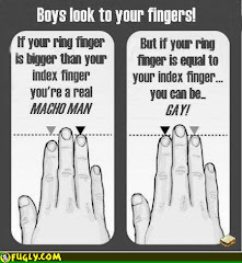 Check U'r finger boys...