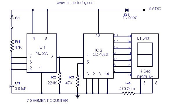 Circuit Theory: 7 Segment Counter Circuit decade counter block diagram 