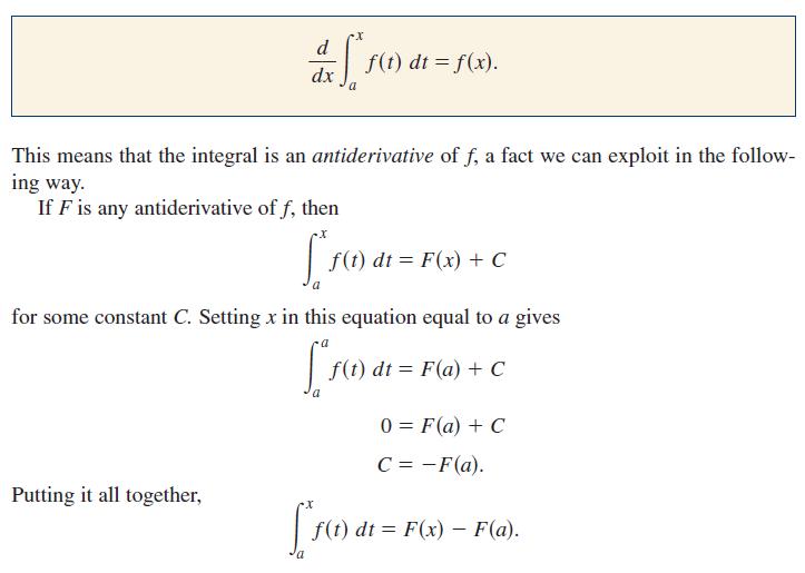 Examples Of The First Part Of The Fundamental Theorem Of Calculus