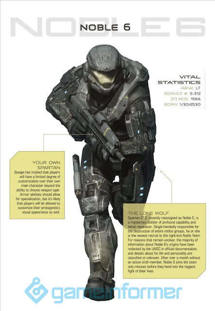 Noble 6 AIRSOFT. Noble+6+lone+wolf+halo+reach+stats