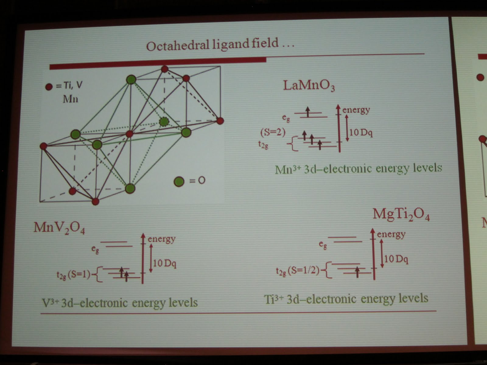 Ictp10 Strongly Correlated Electrons 08 10 10