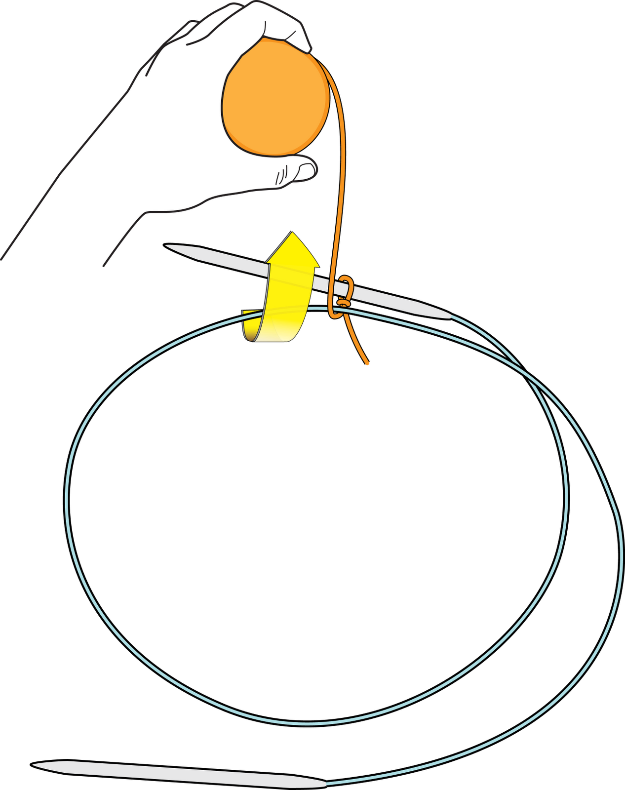 Curious Knitter Mobebius Cast On The Way I Do It