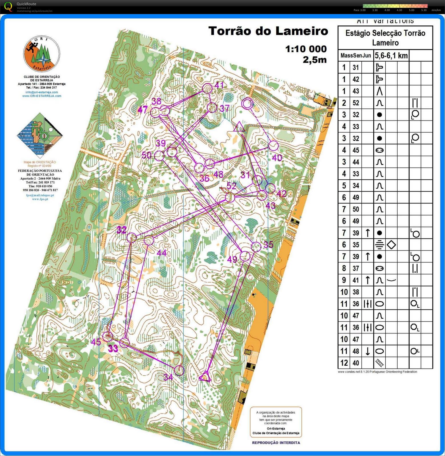 [BLOG+qr+TorrãoLameiro-MassStart-JunSen.jpg]