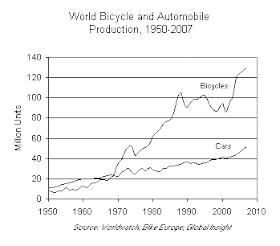 Prosiris Dezember 2008
