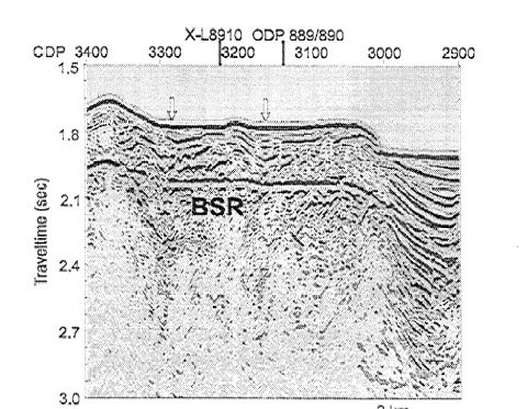 ensiklopedi seismik bsr bottom simulating reflector ensiklopedi seismik bsr bottom simulating reflector