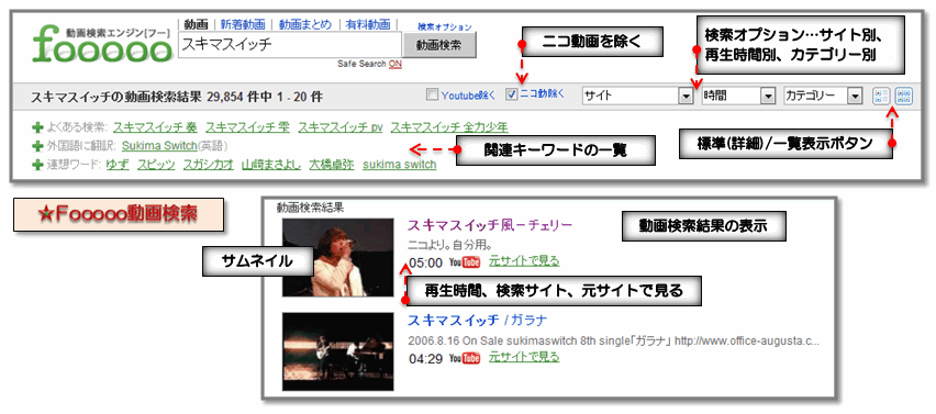 Fooooo動画検索 Musicchart 洋楽 音楽ヒット曲