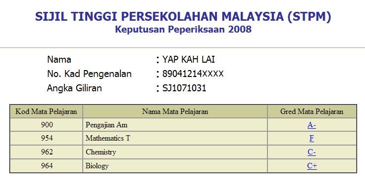 Muet essay about stress image